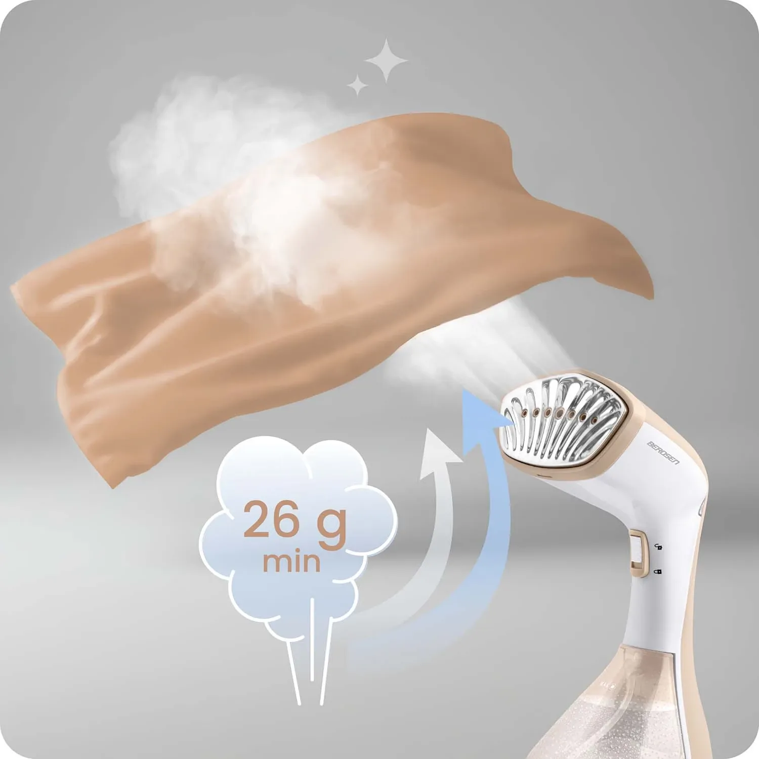 Berdsen BD-311 1600W drabužių garintuvas - nuotrauka 1