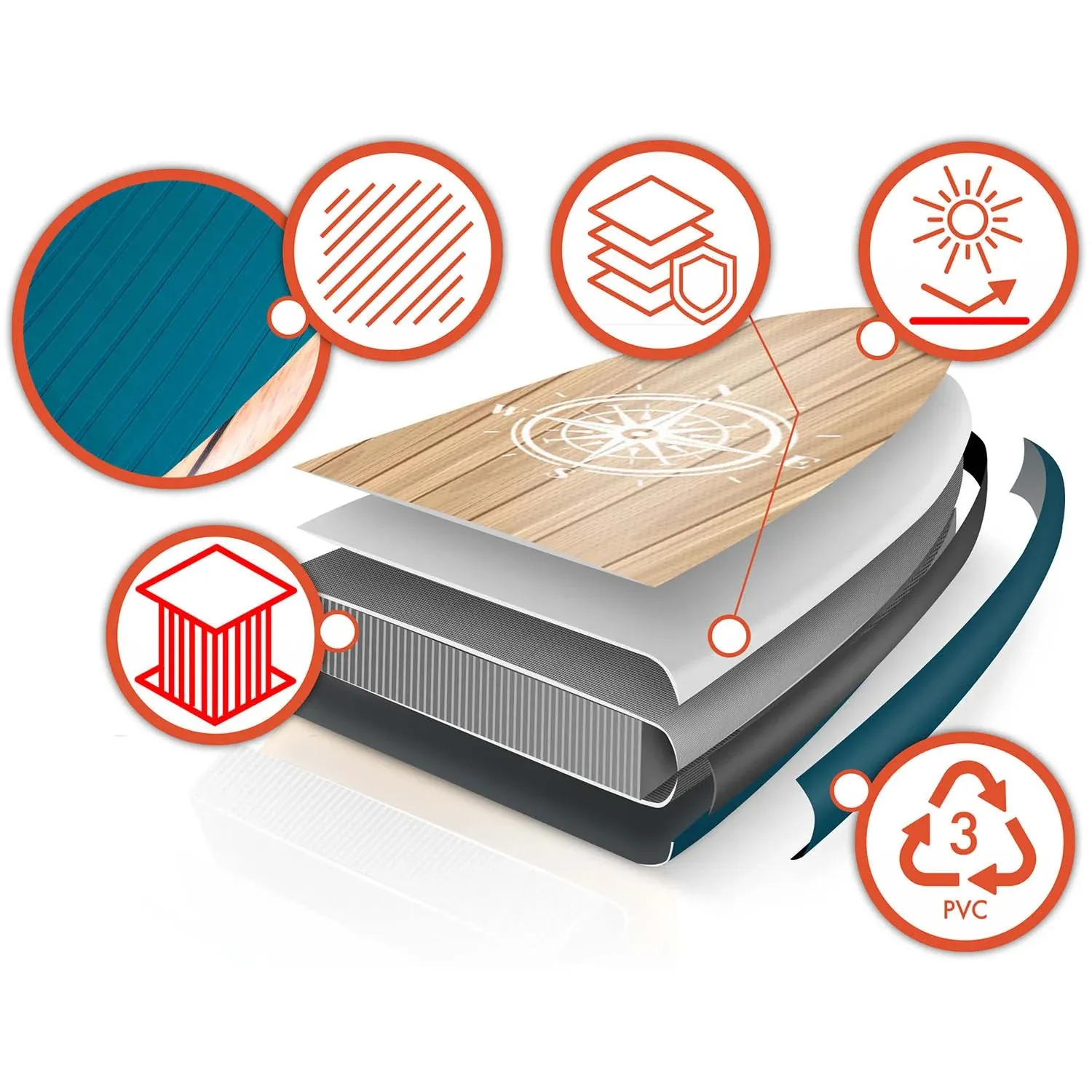 Reefbreak irklentė 350 x 81 x 15 cm Neo-Sport 170304 - nuotrauka 1