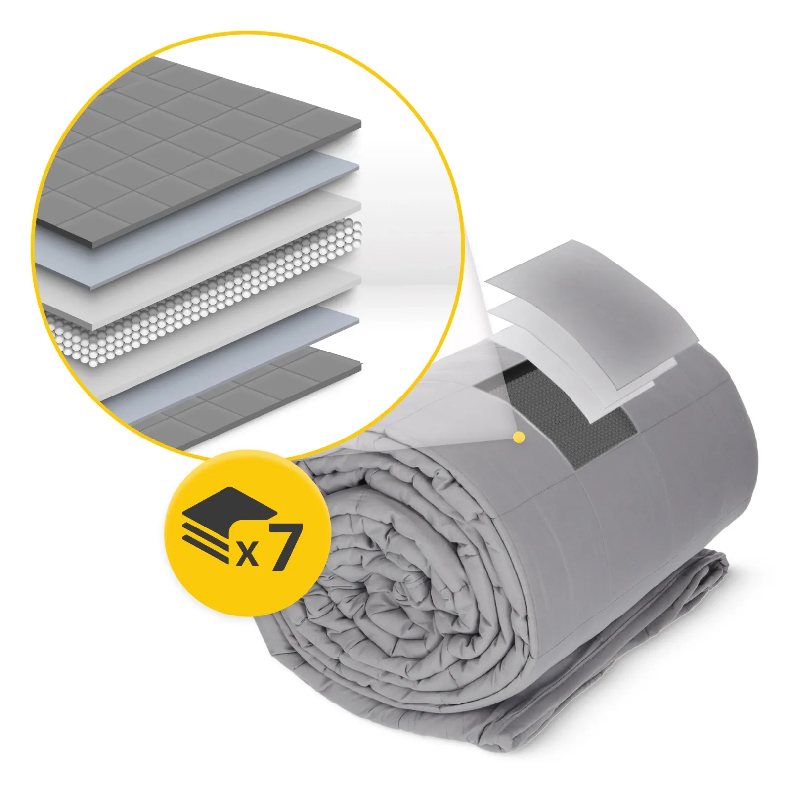 Sensorinė svorio antklodė 13