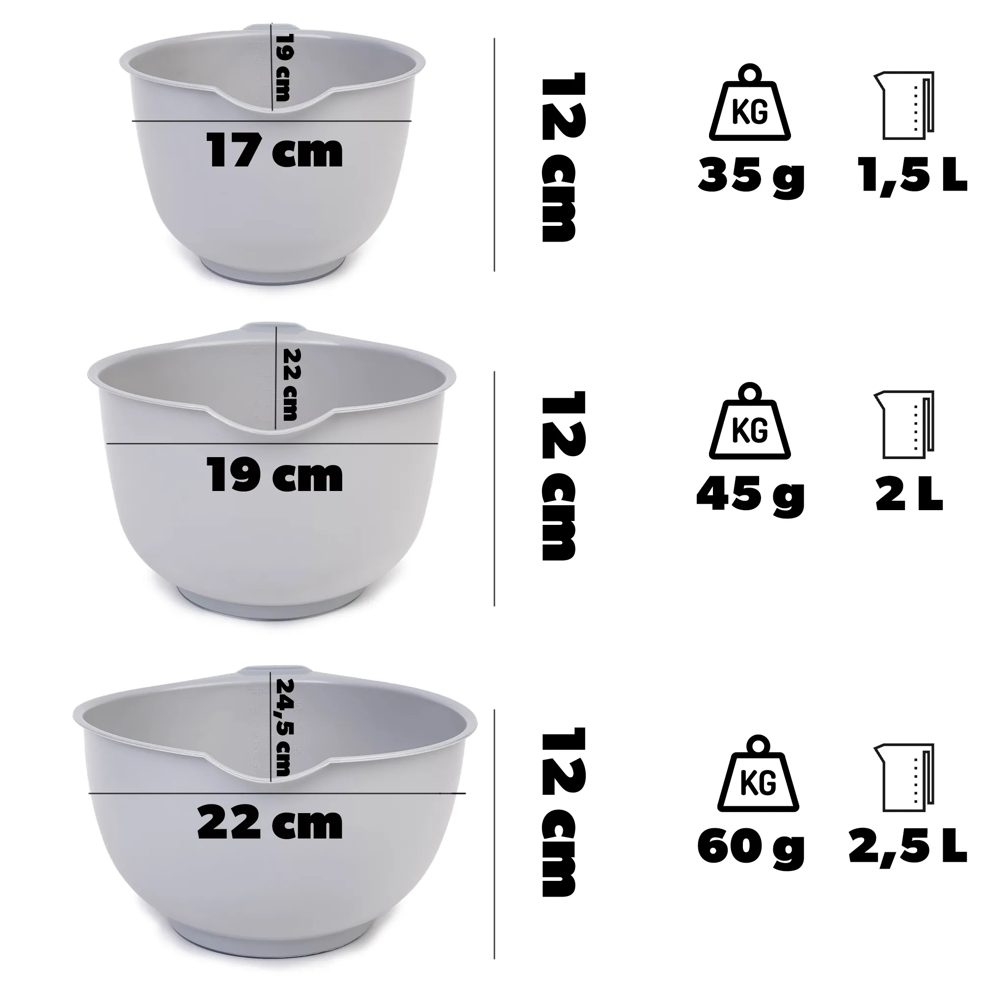 Curver virtuvinių dubenėlių rinkinys 1,5 l + 2 l + 2,5 l, pilkas