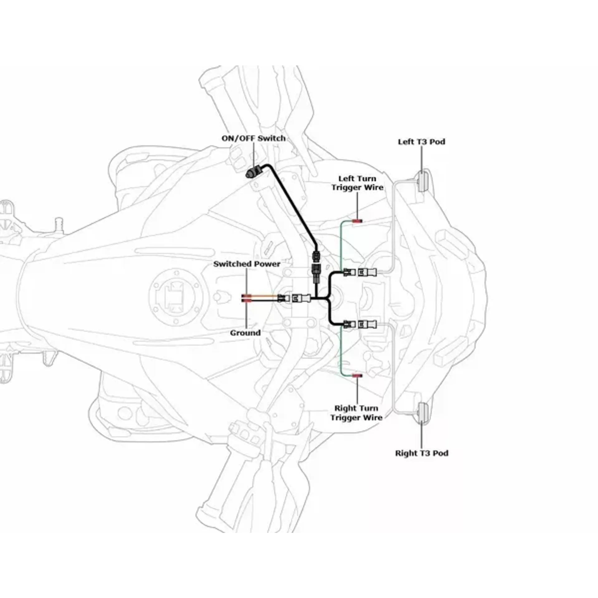 Wiring harness t3 switchback w