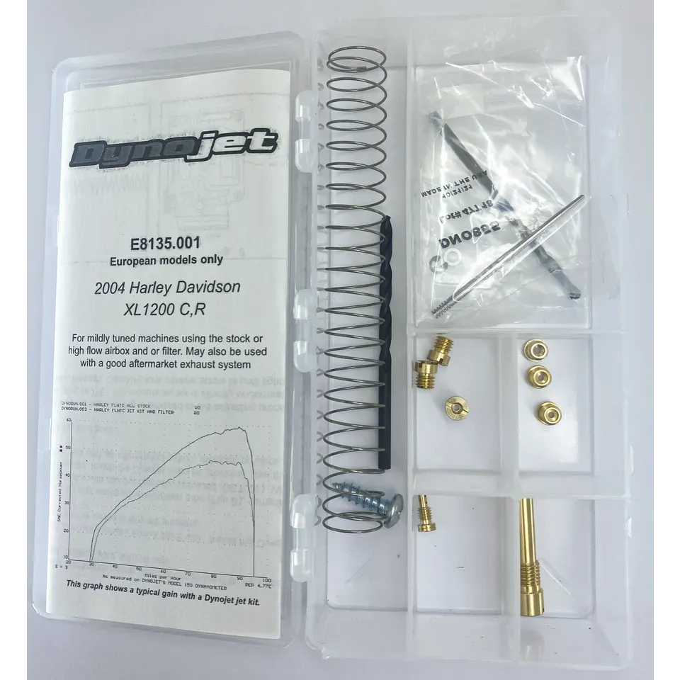 DYNOJET kit XL1200C&R 04-06