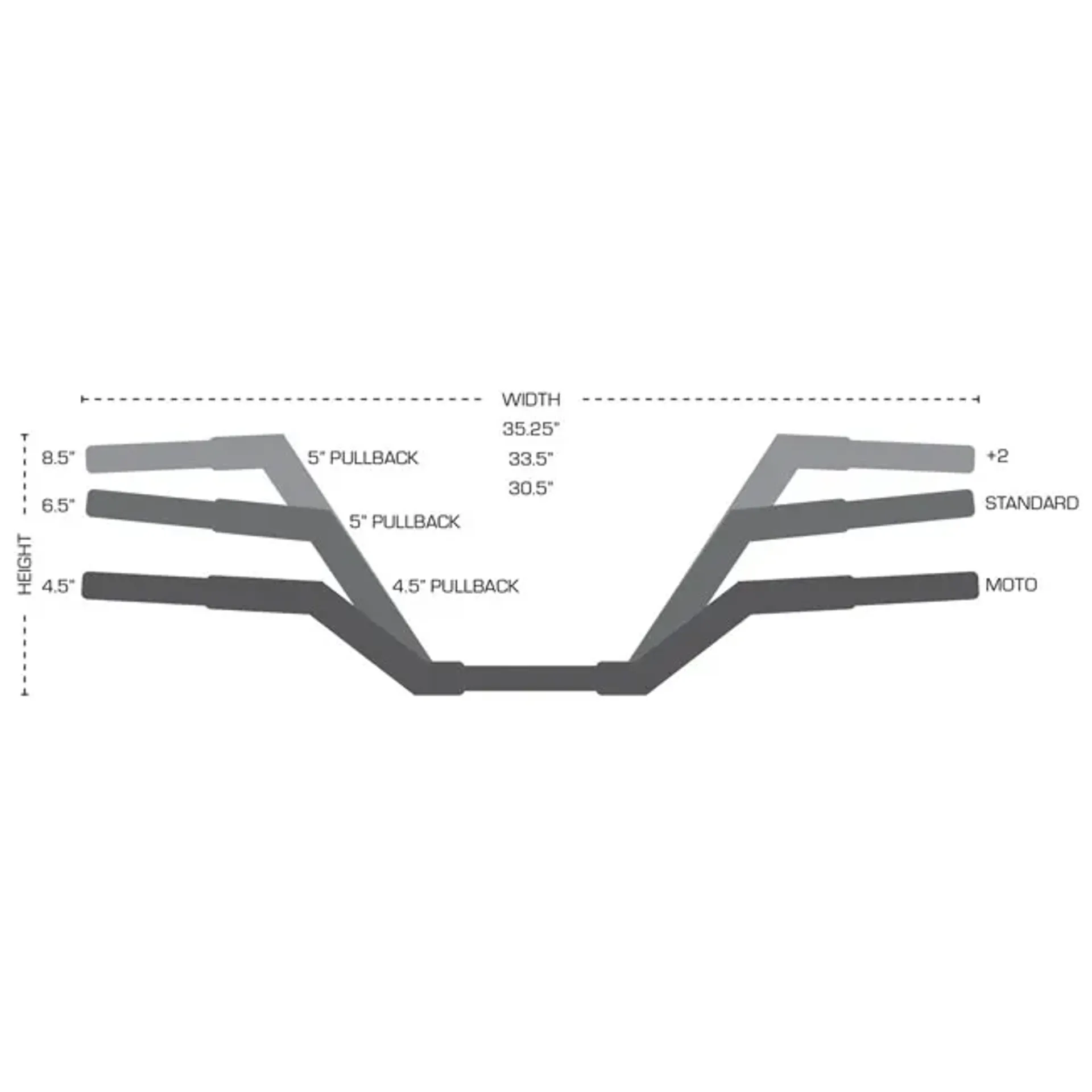 Trask, 1.25" V-Line handlebar. Standard. Chrome
