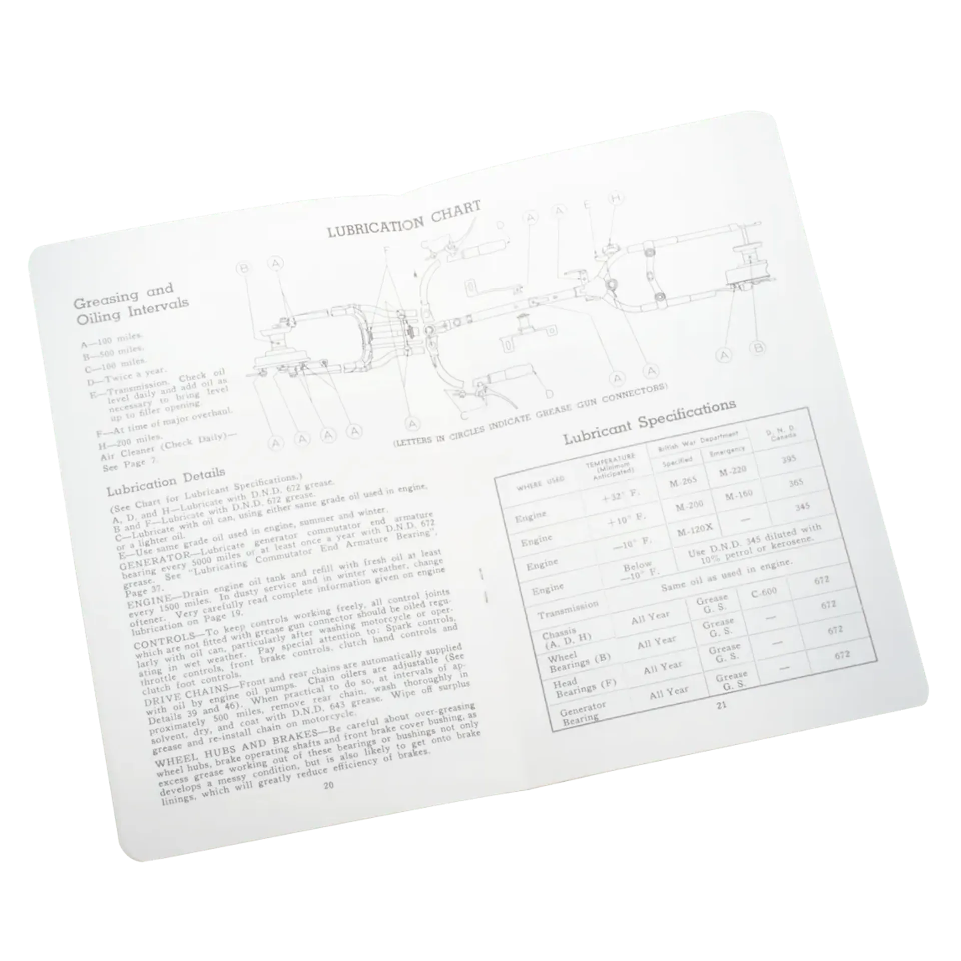 Operators manual WLC models