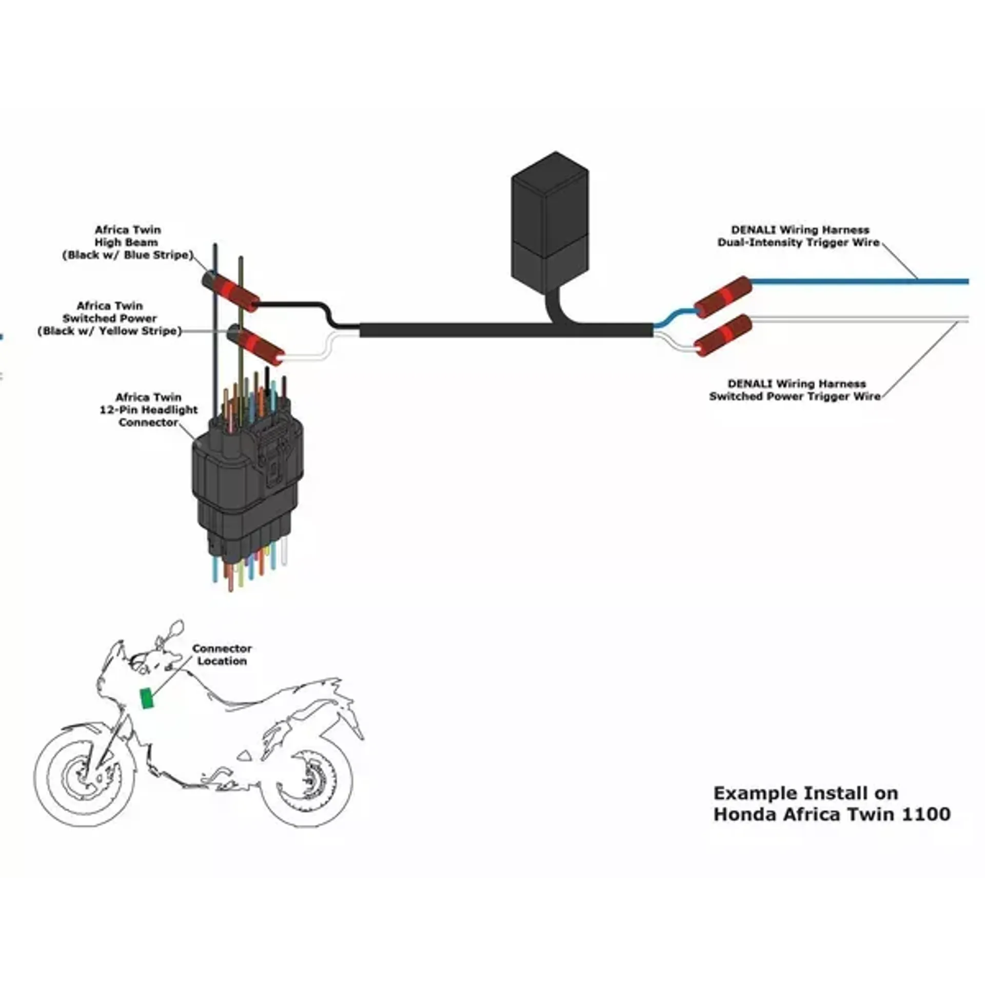 Trigger wizard high beam grnd