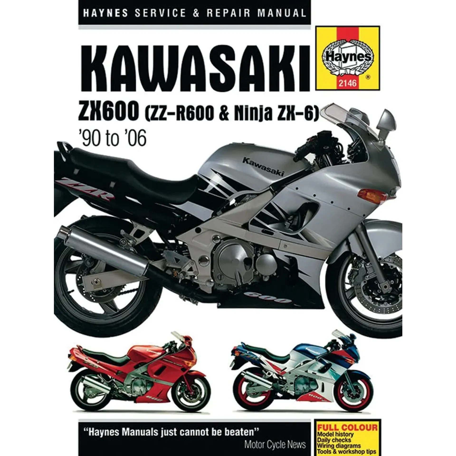 Manual Kaw Zx6 D&E Ninja
