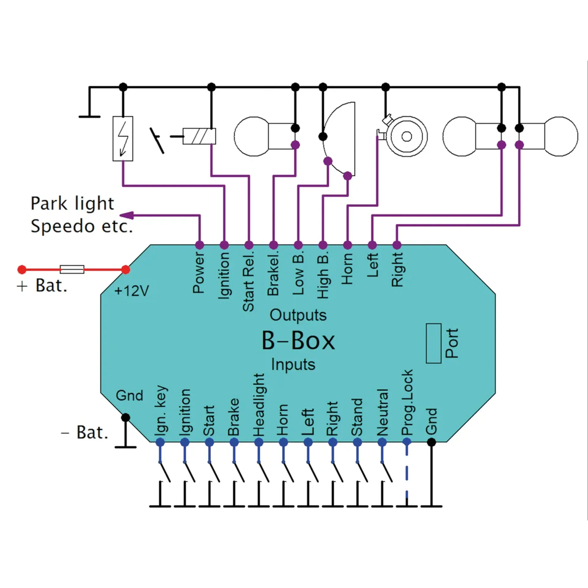 Electronicbox Version B