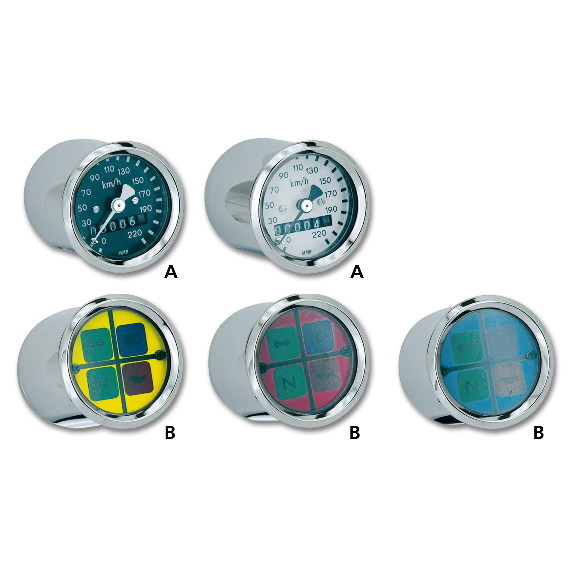 Blue Mini Instrument panel w/o bracket