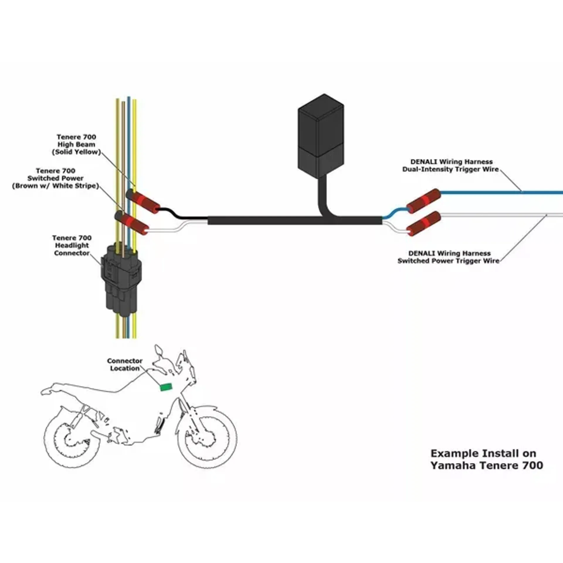 Trigger wizard high beam grnd