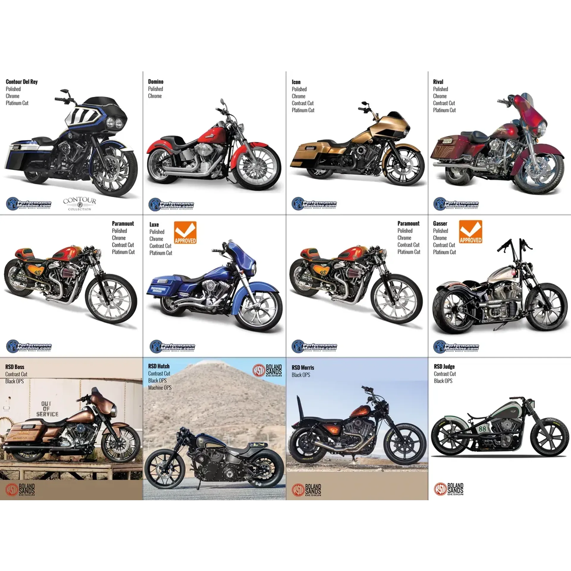 PM ORANGE price code POL