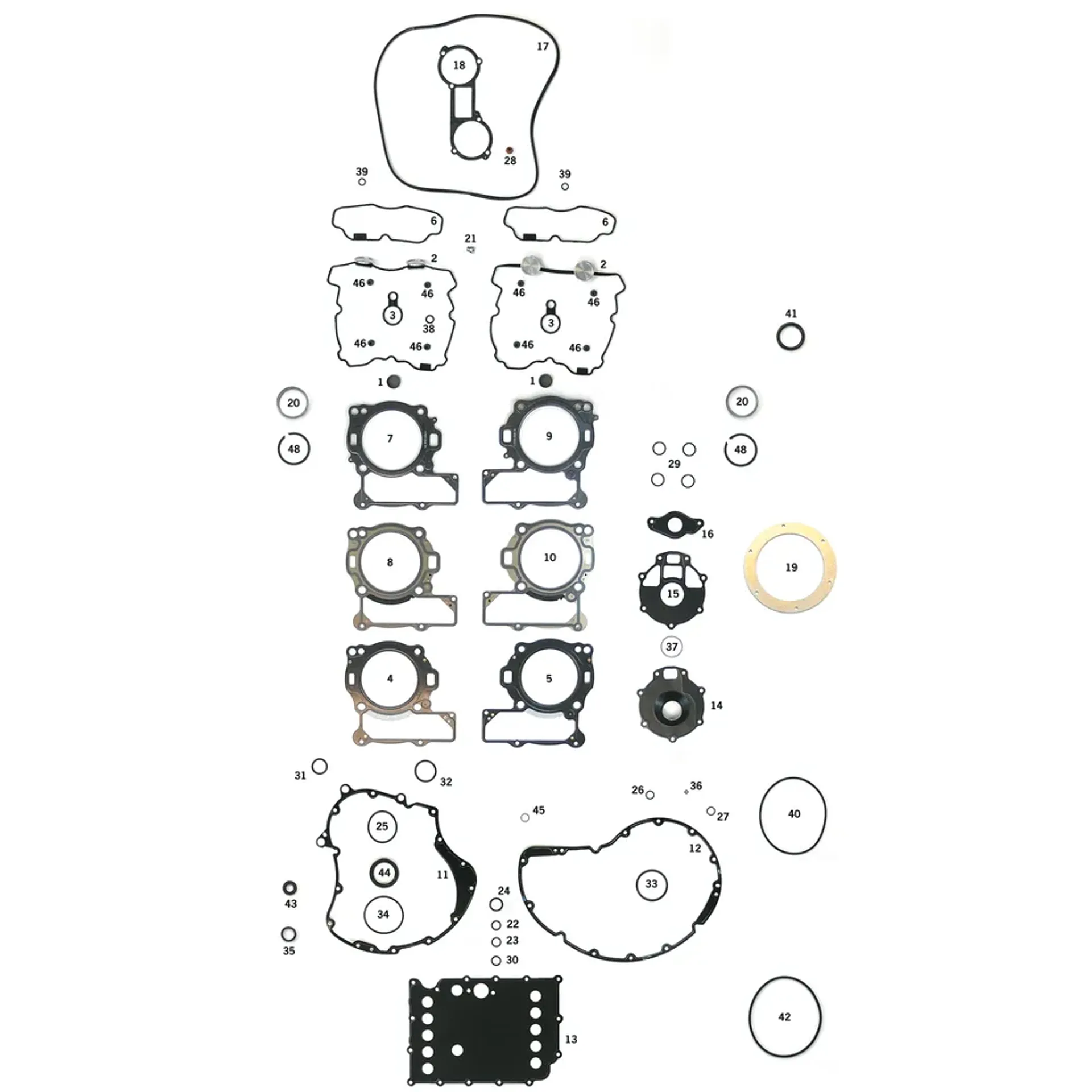 O-RING, METRIC