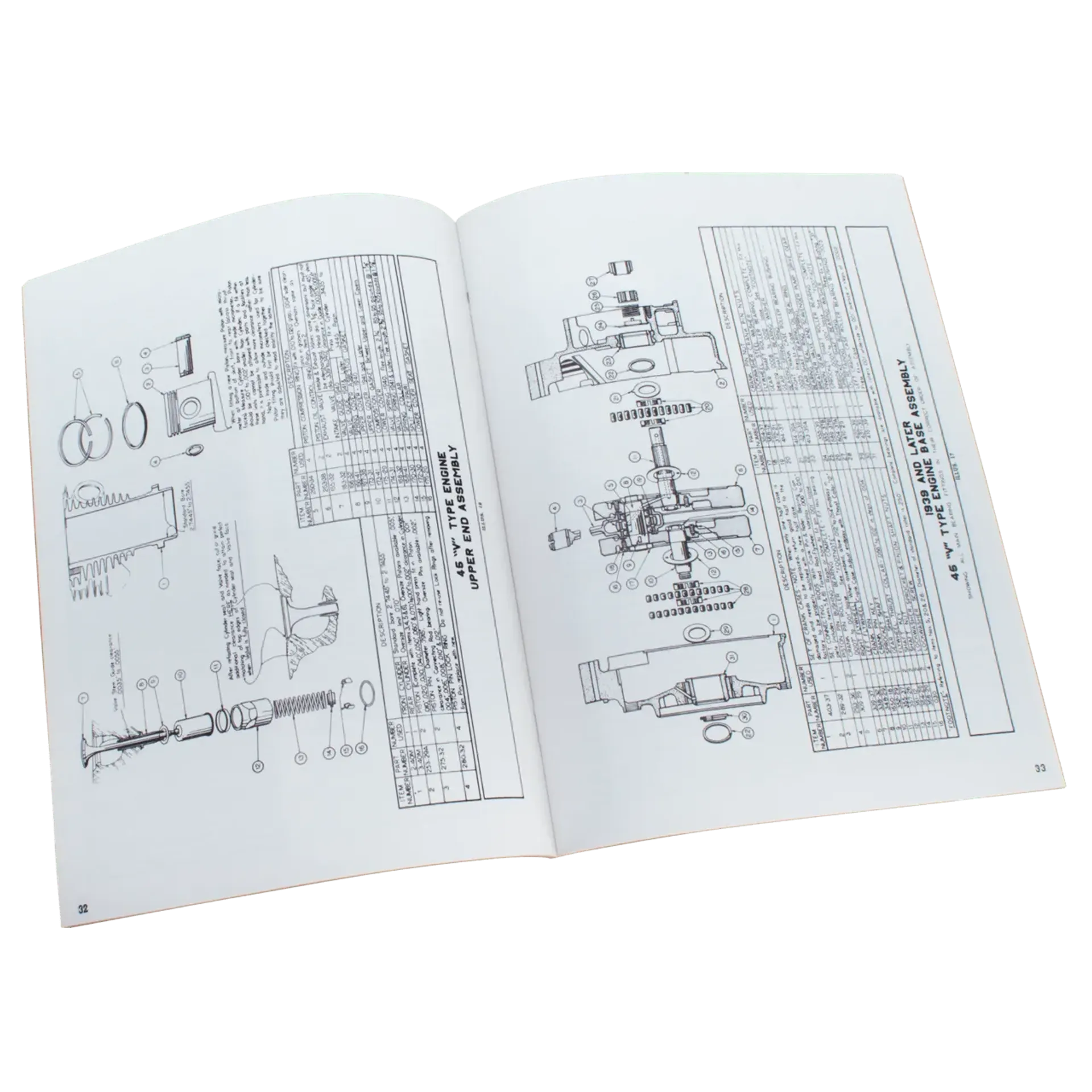 Technical & operation manual WLC