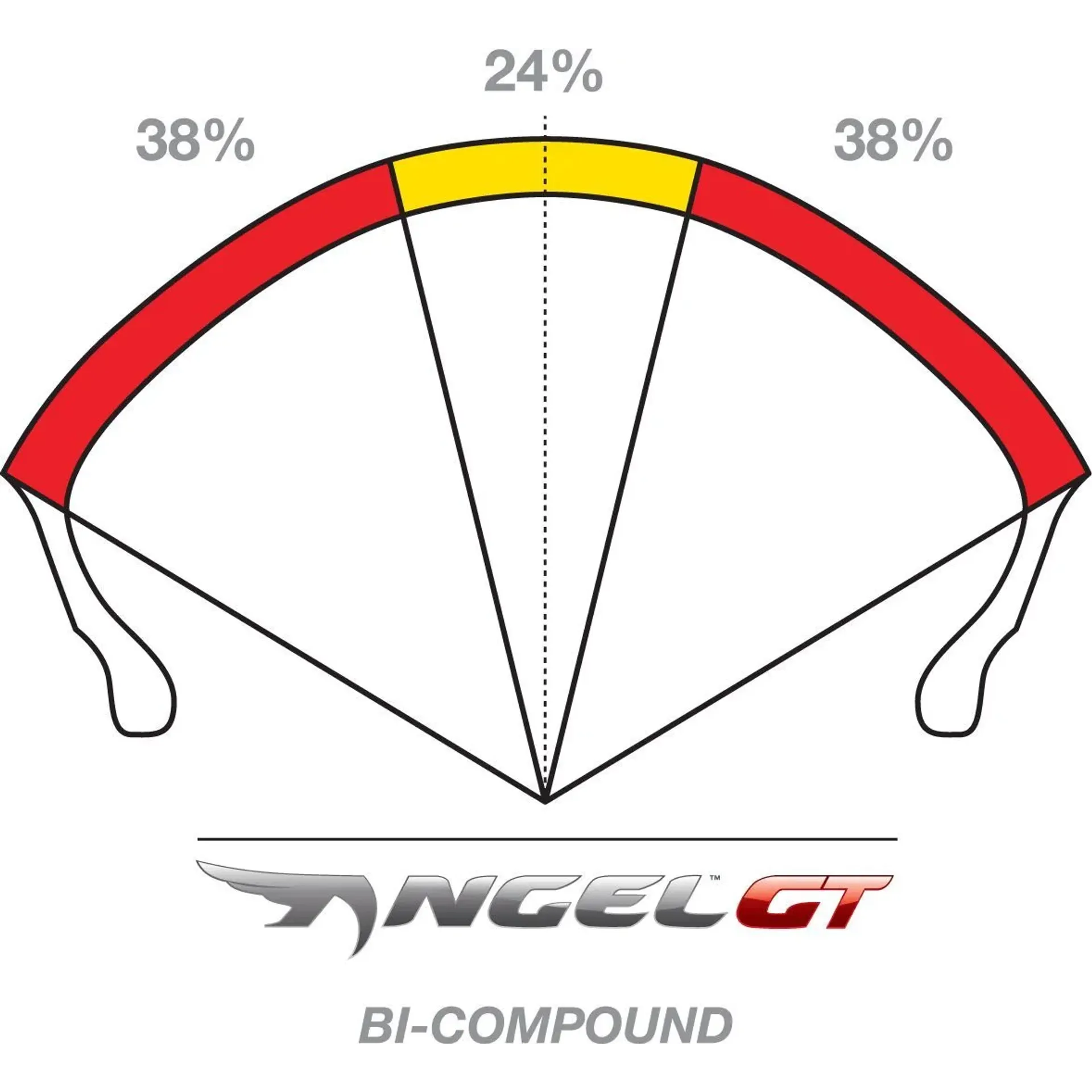Tire Angel Gt Front 110/80 R 19 58V Tl